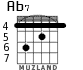Ab7 para guitarra - versión 4