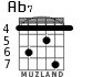 Ab7 para guitarra - versión 1