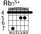 Ab75+ para guitarra - versión 2