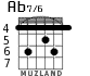Ab7/6 para guitarra
