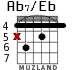 Ab7/Eb para guitarra - versión 2