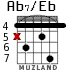 Ab7/Eb para guitarra - versión 3