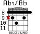 Ab7/Gb para guitarra - versión 3