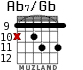 Ab7/Gb para guitarra - versión 4