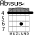 Ab7sus4 para guitarra - versión 2