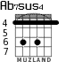 Ab7sus4 para guitarra