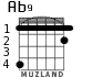 Ab9 para guitarra - versión 2