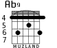 Ab9 para guitarra - versión 3
