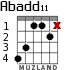 Abadd11 para guitarra - versión 2