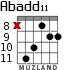 Abadd11 para guitarra - versión 3
