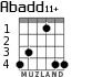 Abadd11+ para guitarra - versión 2