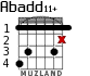 Abadd11+ para guitarra - versión 3