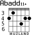Abadd11+ para guitarra - versión 1