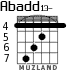 Abadd13- para guitarra - versión 2