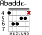 Abadd13- para guitarra - versión 3