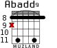 Abadd9 para guitarra - versión 4