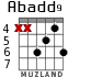 Abadd9 para guitarra - versión 1