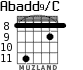 Abadd9/C para guitarra - versión 5