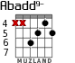 Abadd9- para guitarra - versión 3