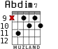 Abdim7 para guitarra - versión 4