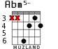 Abm5- para guitarra - versión 2