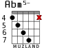Abm5- para guitarra - versión 4
