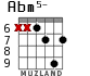 Abm5- para guitarra - versión 6