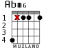 Abm6 para guitarra - versión 2