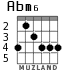 Abm6 para guitarra - versión 3
