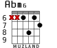 Abm6 para guitarra - versión 4
