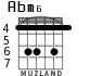 Abm6 para guitarra
