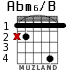 Abm6/B para guitarra - versión 2
