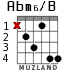 Abm6/B para guitarra - versión 3
