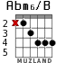 Abm6/B para guitarra - versión 4