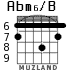 Abm6/B para guitarra - versión 5