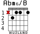 Abm6/B para guitarra