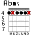 Abm7 para guitarra - versión 3