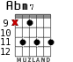 Abm7 para guitarra - versión 6