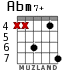 Abm7+ para guitarra - versión 5