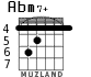 Abm7+ para guitarra