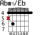 Abm7/Eb para guitarra - versión 2