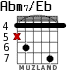 Abm7/Eb para guitarra - versión 3