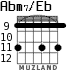 Abm7/Eb para guitarra - versión 5