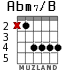 Abm7/B para guitarra - versión 2