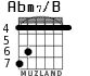 Abm7/B para guitarra - versión 3