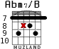 Abm7/B para guitarra - versión 5