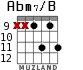Abm7/B para guitarra - versión 6