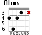 Abm9 para guitarra - versión 2