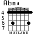 Abm9 para guitarra