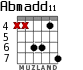 Abmadd11 para guitarra - versión 2